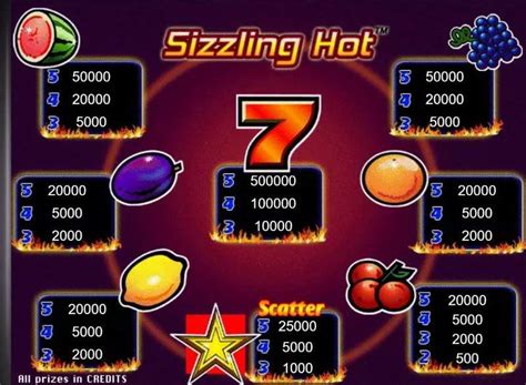 Sizzling Hot Kostenlos Spielen ohne Anmeldung Free。